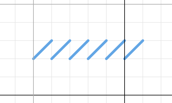 half stitches on a cross stitch chart